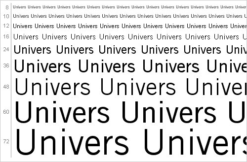 Univers 47 Light Condensed Font