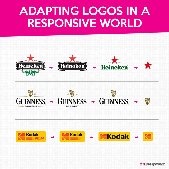 Adapting Logos