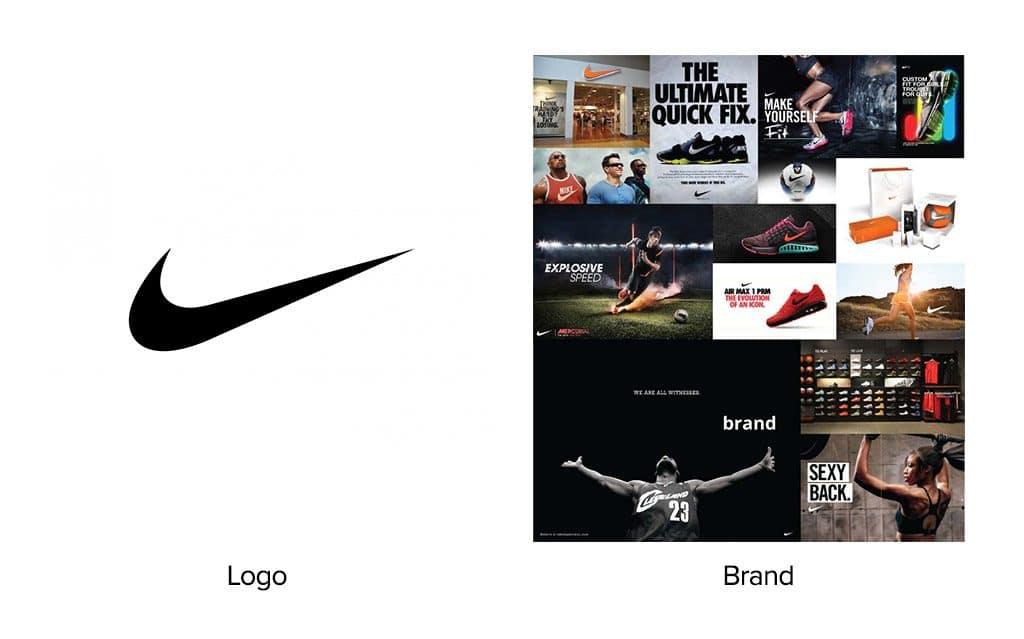 Logo vs Brand Differences