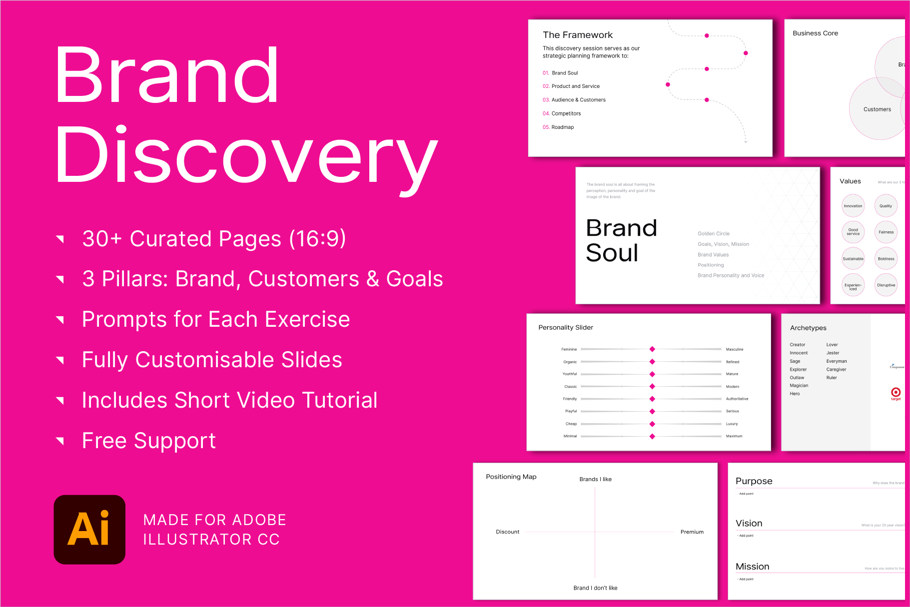 Brand Discovery Framework