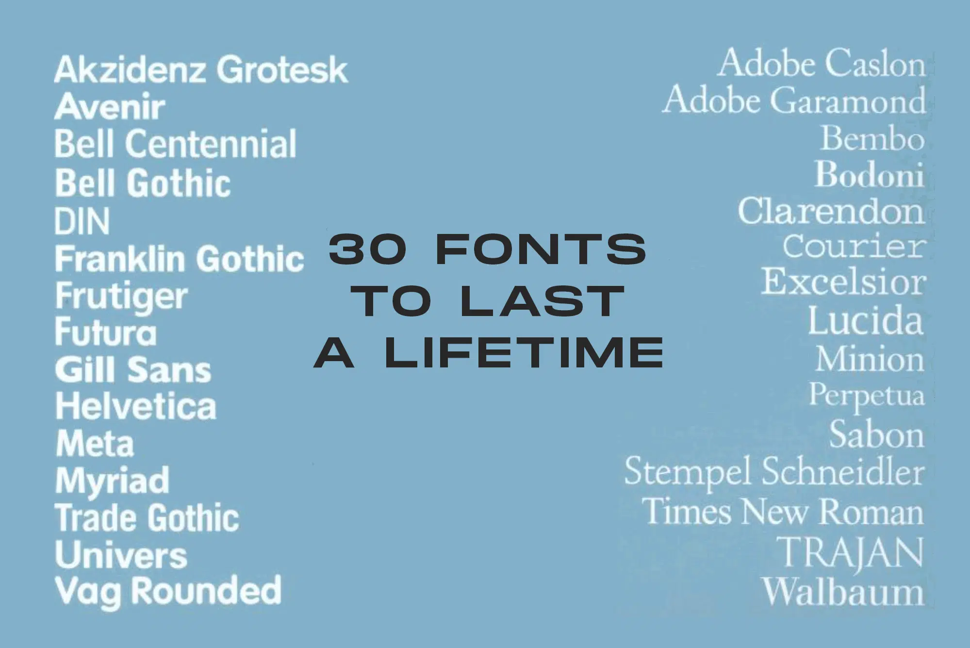 Timeless Fonts