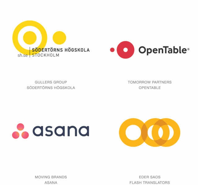 Circles Logo Trends