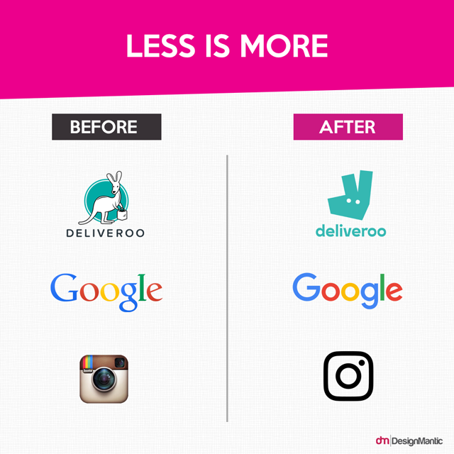 Less is more - Making your logo minimalistic