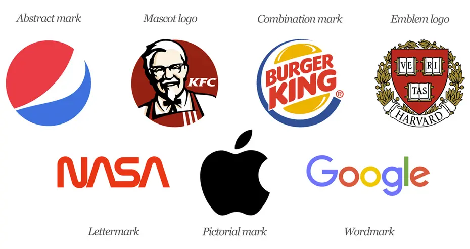 7 logo types