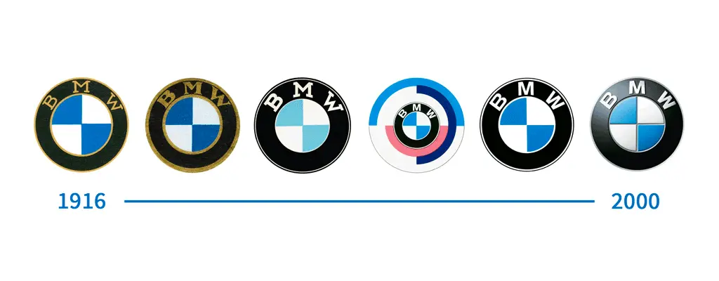 BMW Logo Evolution