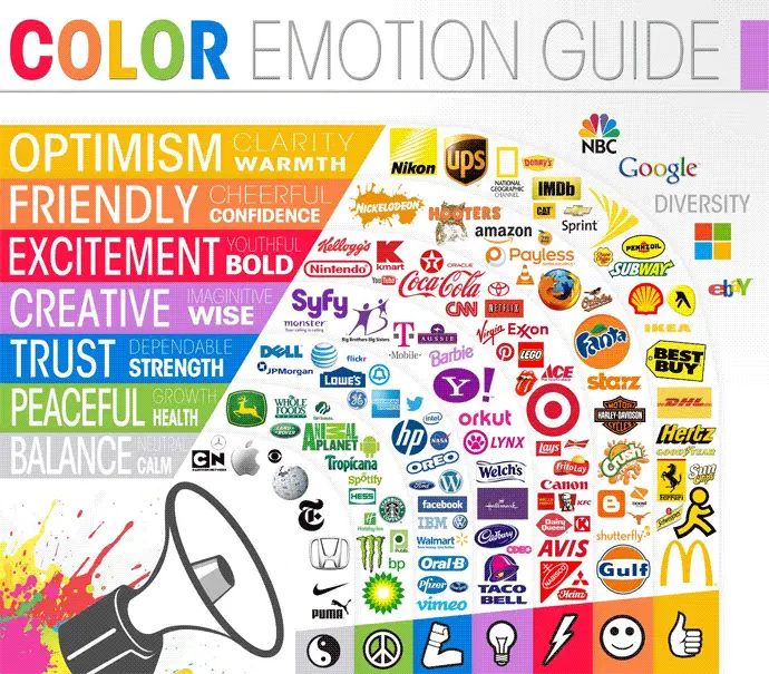 Color in Logos