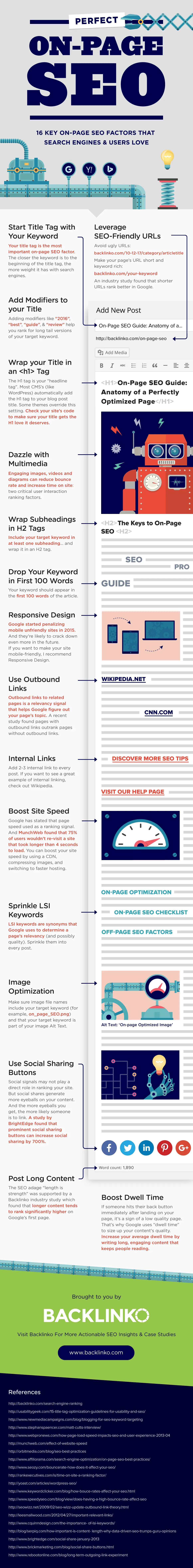 One page SEO Infographic