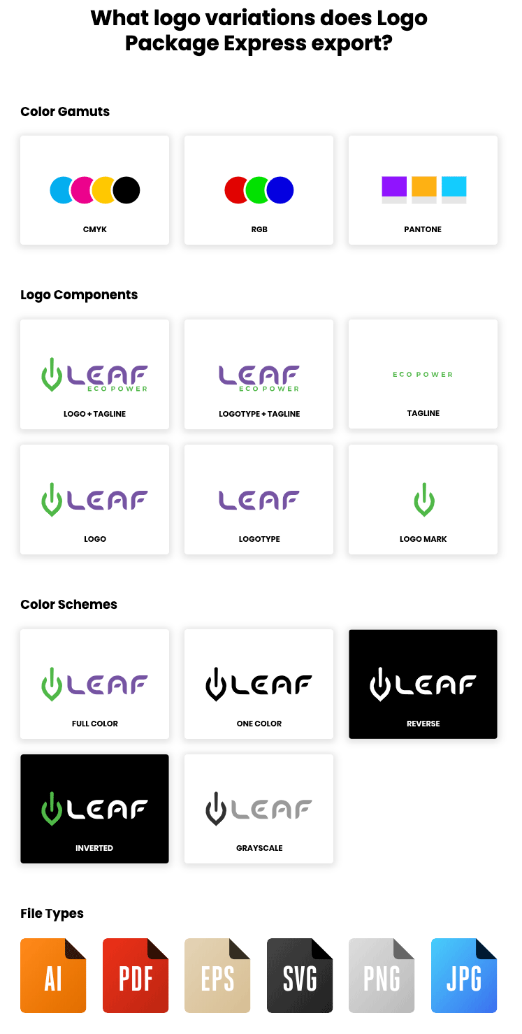 Logo Package Contents