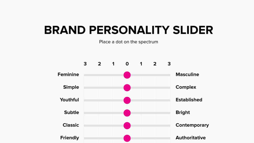 Brand Personality Slider