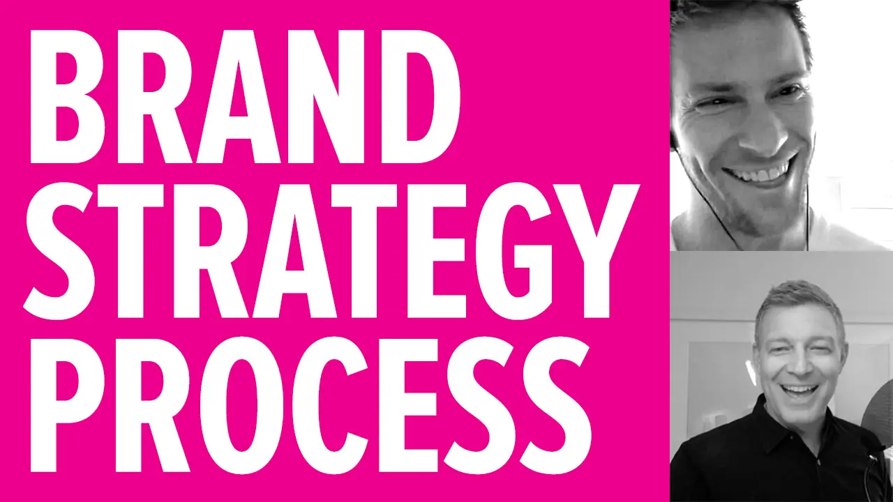 Brand Strategy Process