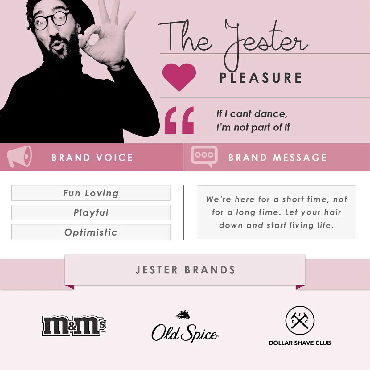 The Jester - Brand Archetypes