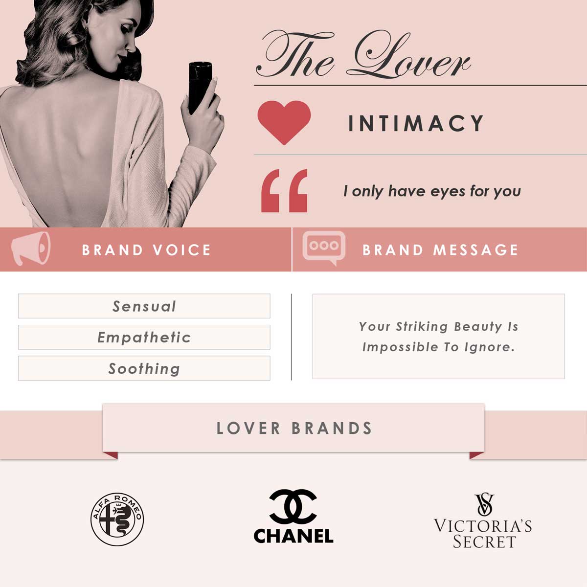 The Lover - Brand Archetypes