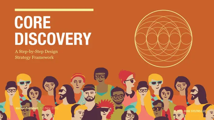 Core Discovery (Brand Strategy Framework)