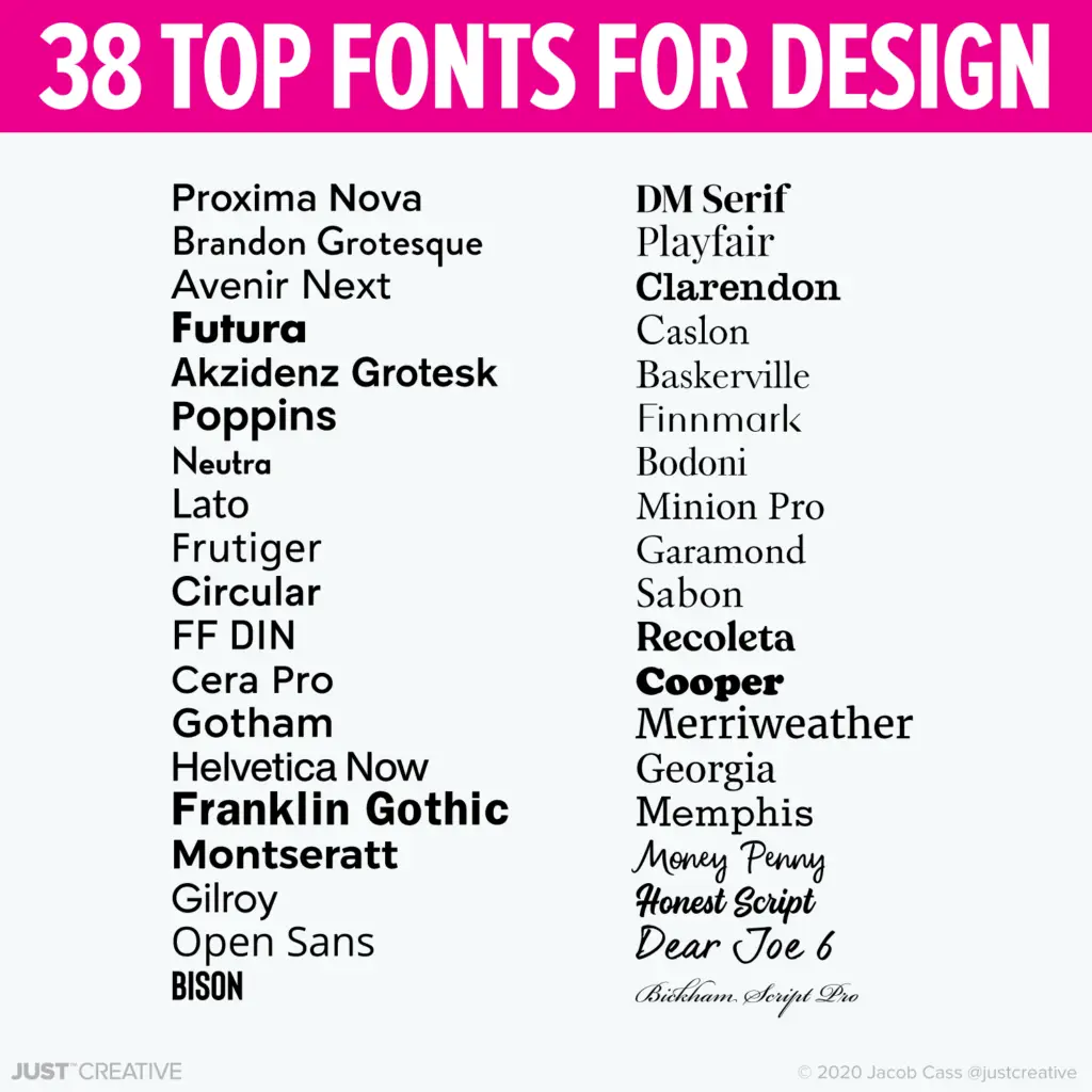 38 Top Fonts for Design - Hand Picked by Jacob Cass
