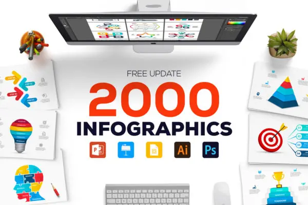 2000 Infographic Templates Presentations 