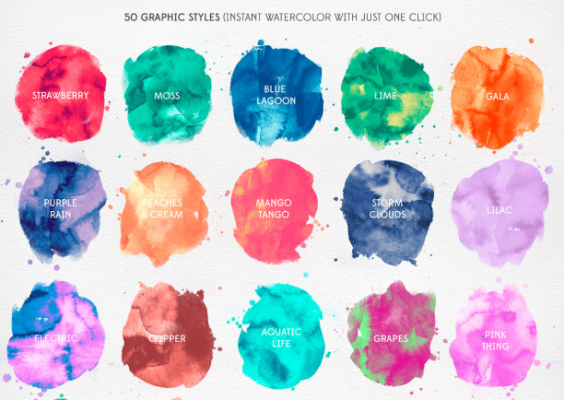 The Ultimate Watercolor Collection
