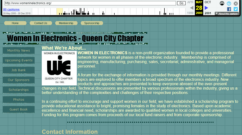 Domain name content history from Internet Archive