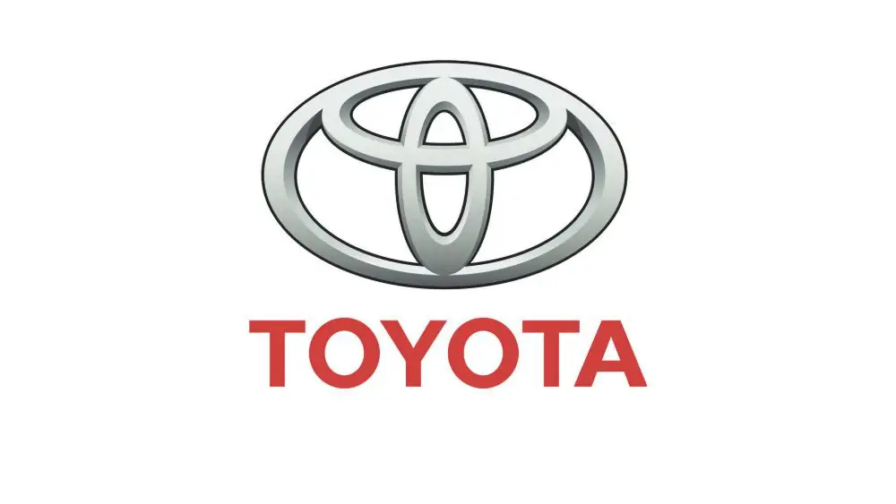 Toyota logo eclipses represent the company's customers, ideals and potential