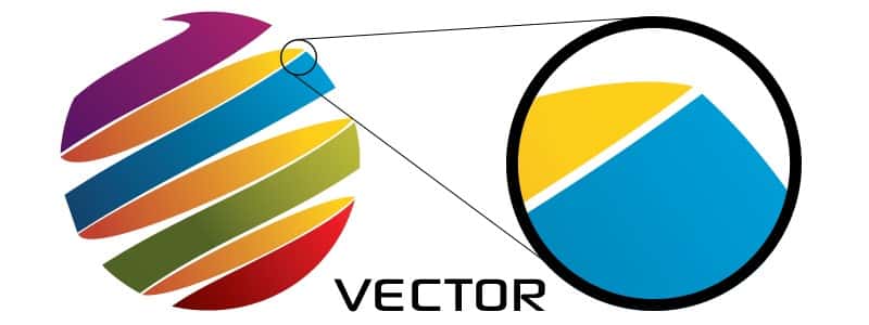 Vector images when enlarged