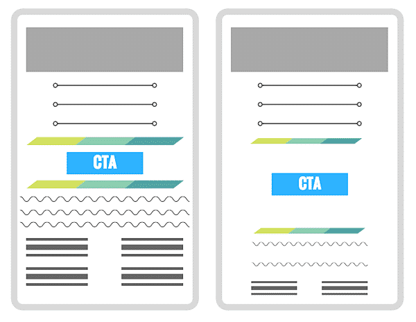Landing pages with different CTAs can vary in success