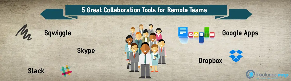 5 Great Collaboration Tools for Remote Teams