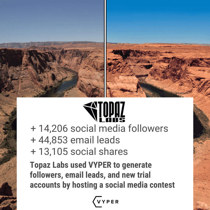 Topaz Labs used social media contests to increase social media engagement