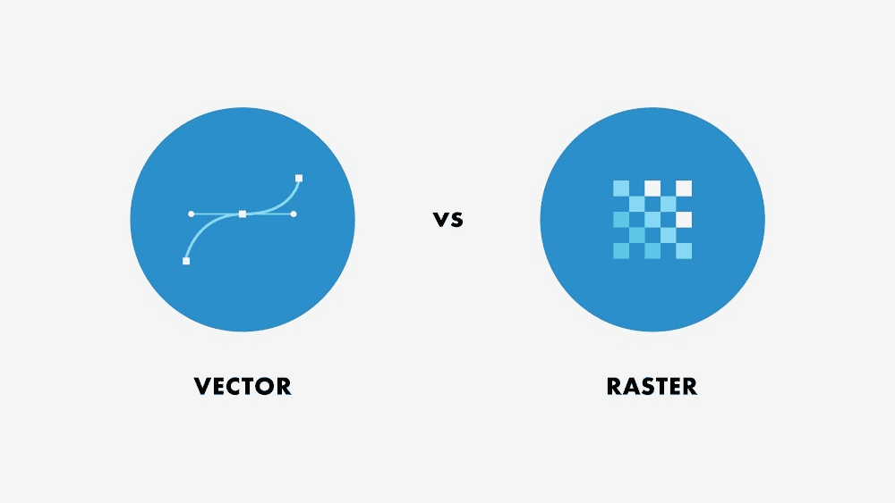 Rasteri vs Vektori grafiikat