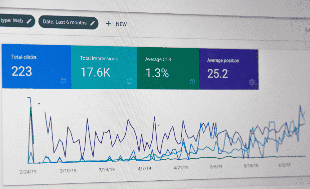 Analytics tools for content marketing