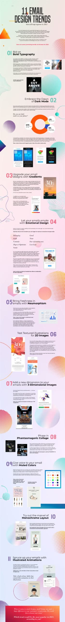 Email Design Trends Infographic