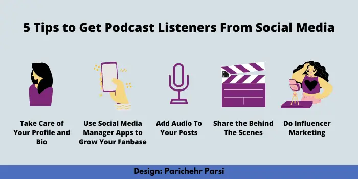 5 Tips to Get Podcast Listeners Using Social Media
