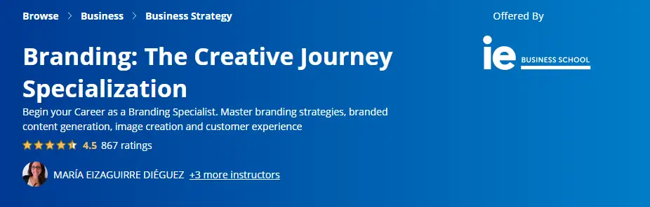 Branding The Creative Journey Specialization