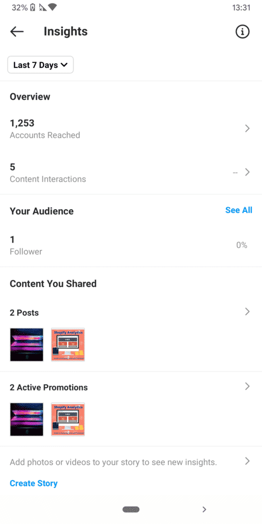 Instagram Insights Overview