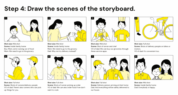 Storyboard Brainstorm Presentation