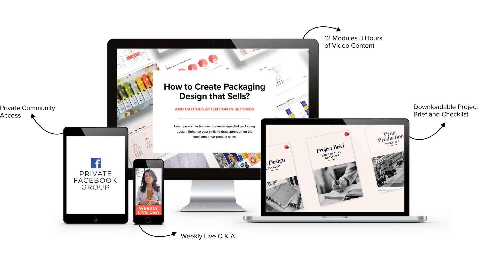 Best Packaging Design Course Online Overview