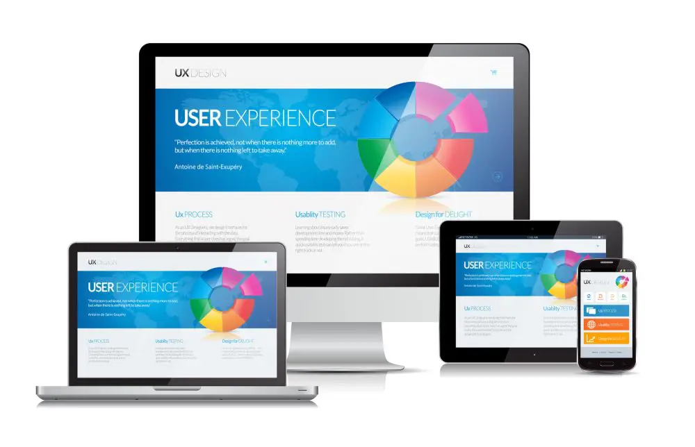 Responsive web design for UX