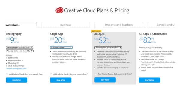 how much does it cost to buy adobe indesign cloud