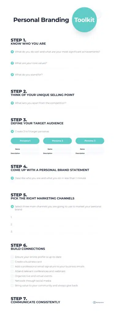 Personal branding toolkit infographic