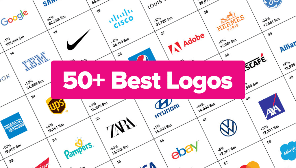 har en finger i kagen Uplifted skræmt Top 50+ Best Logos of Popular Brands (Sorted by Category)