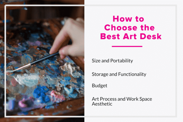 How to Choose the best art desk