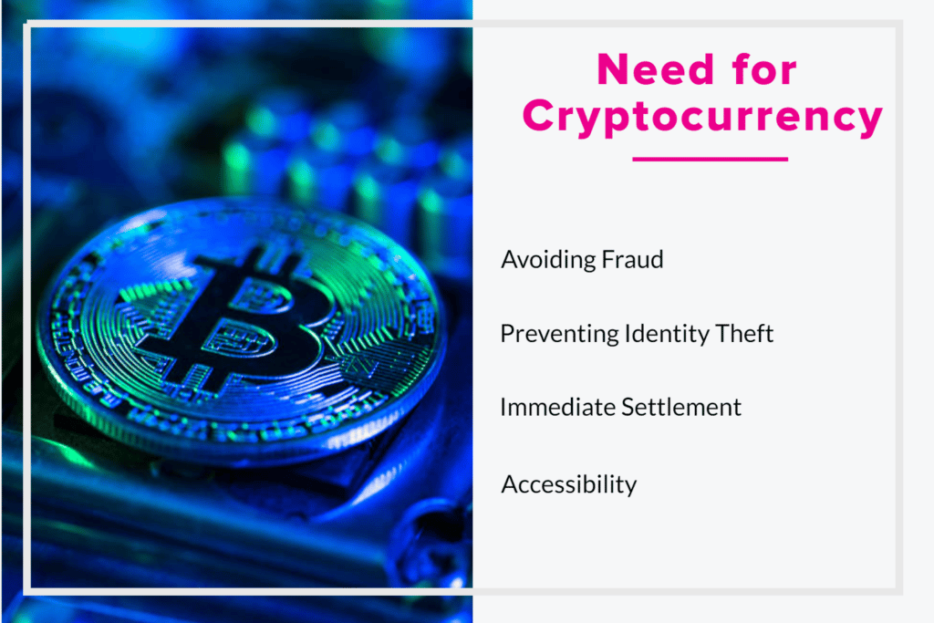 Need for Cryptocurrency