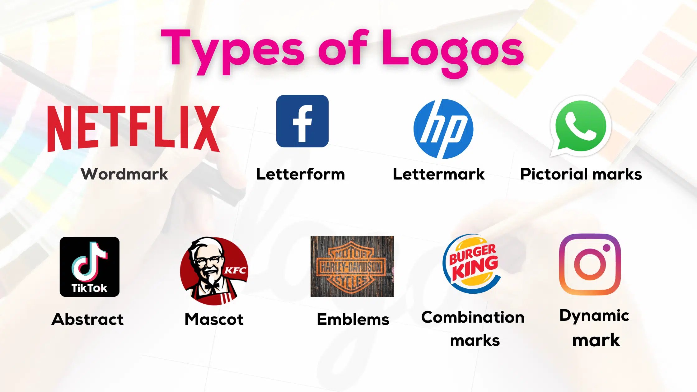 The 7 Types of Logos And How to Use Them