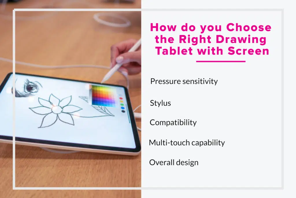 How do you choose a drawing tablet with screen 