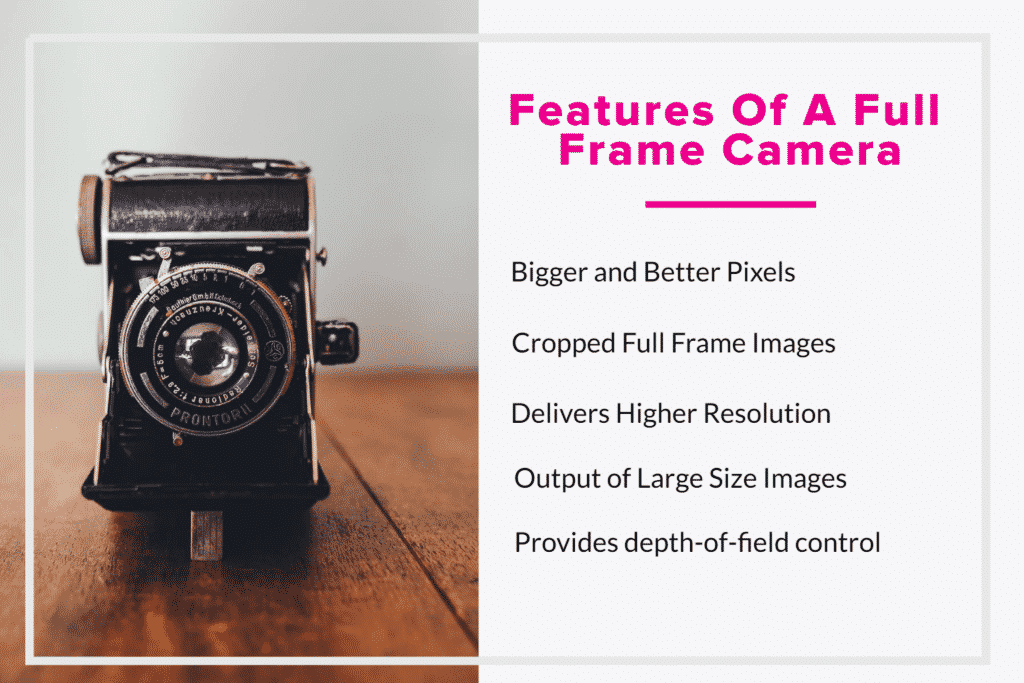 Features of a Full Frame Camera