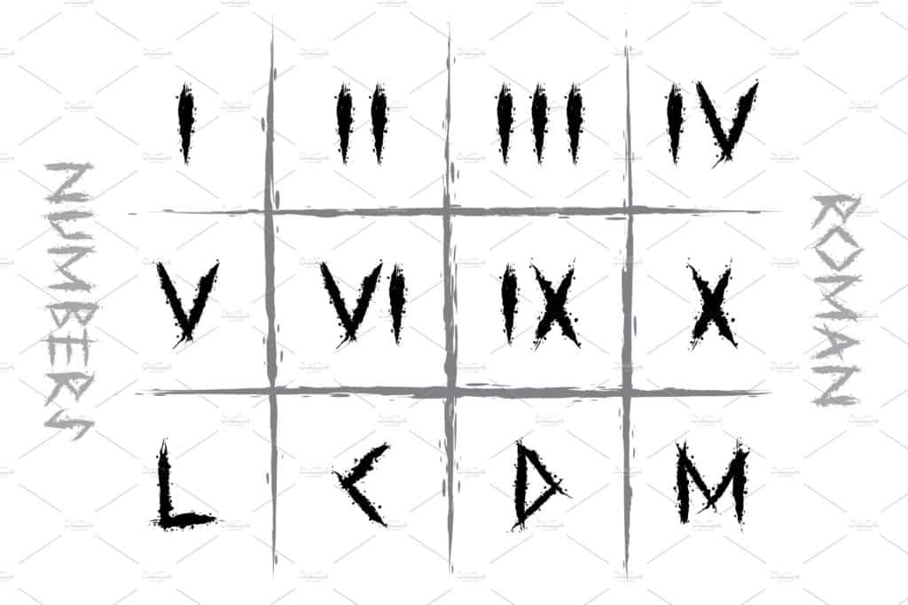 roman numeral tattoos font