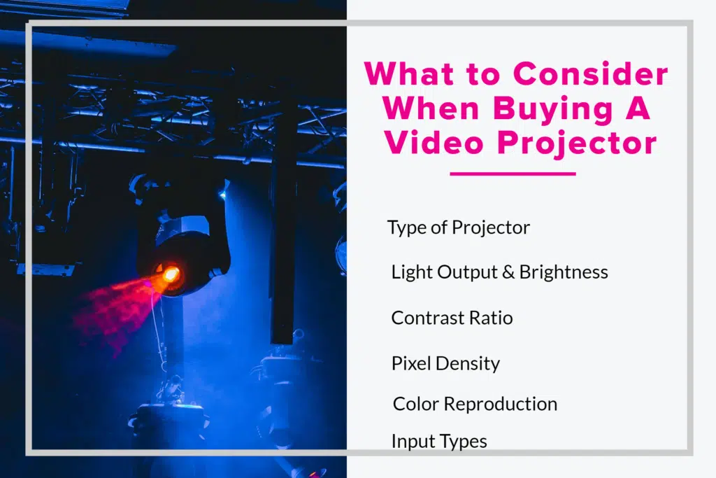 How to choose the best video projectors