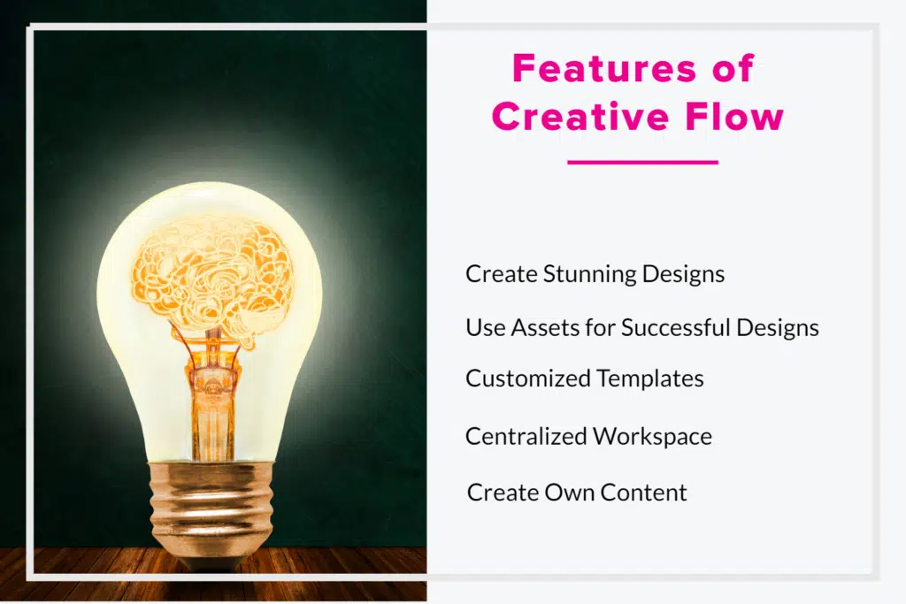 Shutterstock Creative Flow Review: Key Features