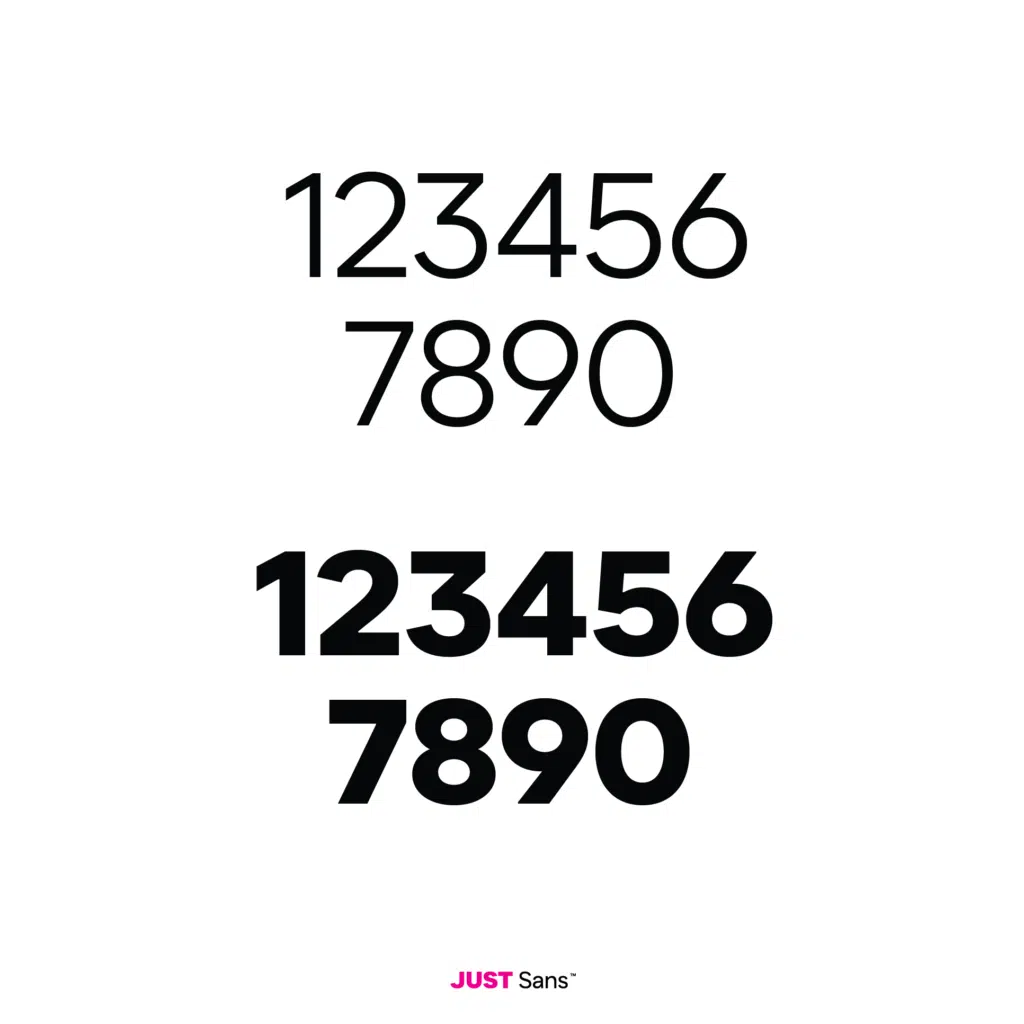 JUST Sans Numbers - Best Number Fonts for Stylish Designs