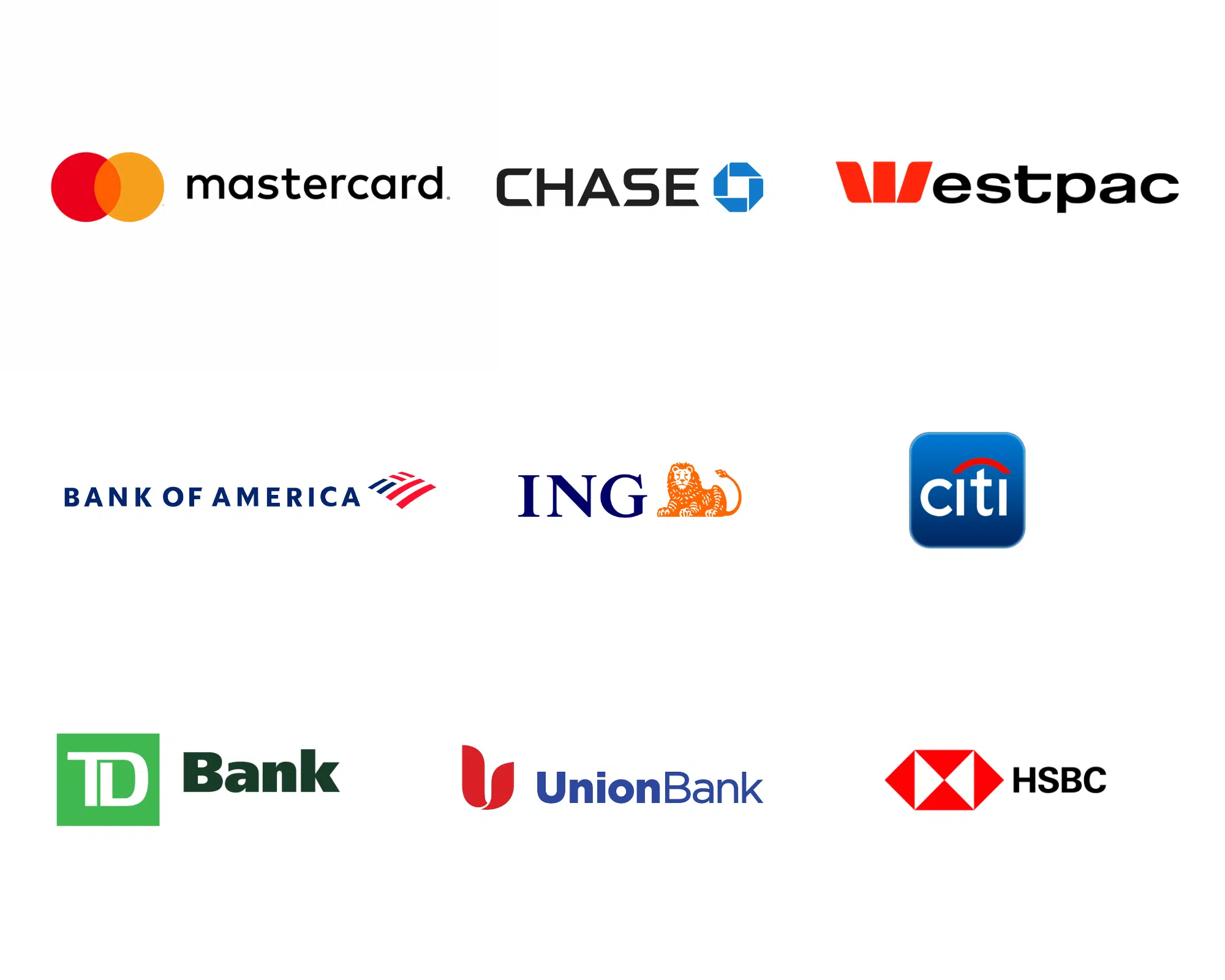 best bank logos