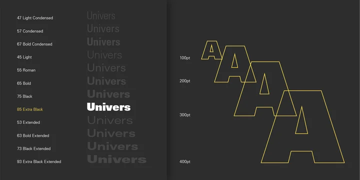 fonts similar to Univers