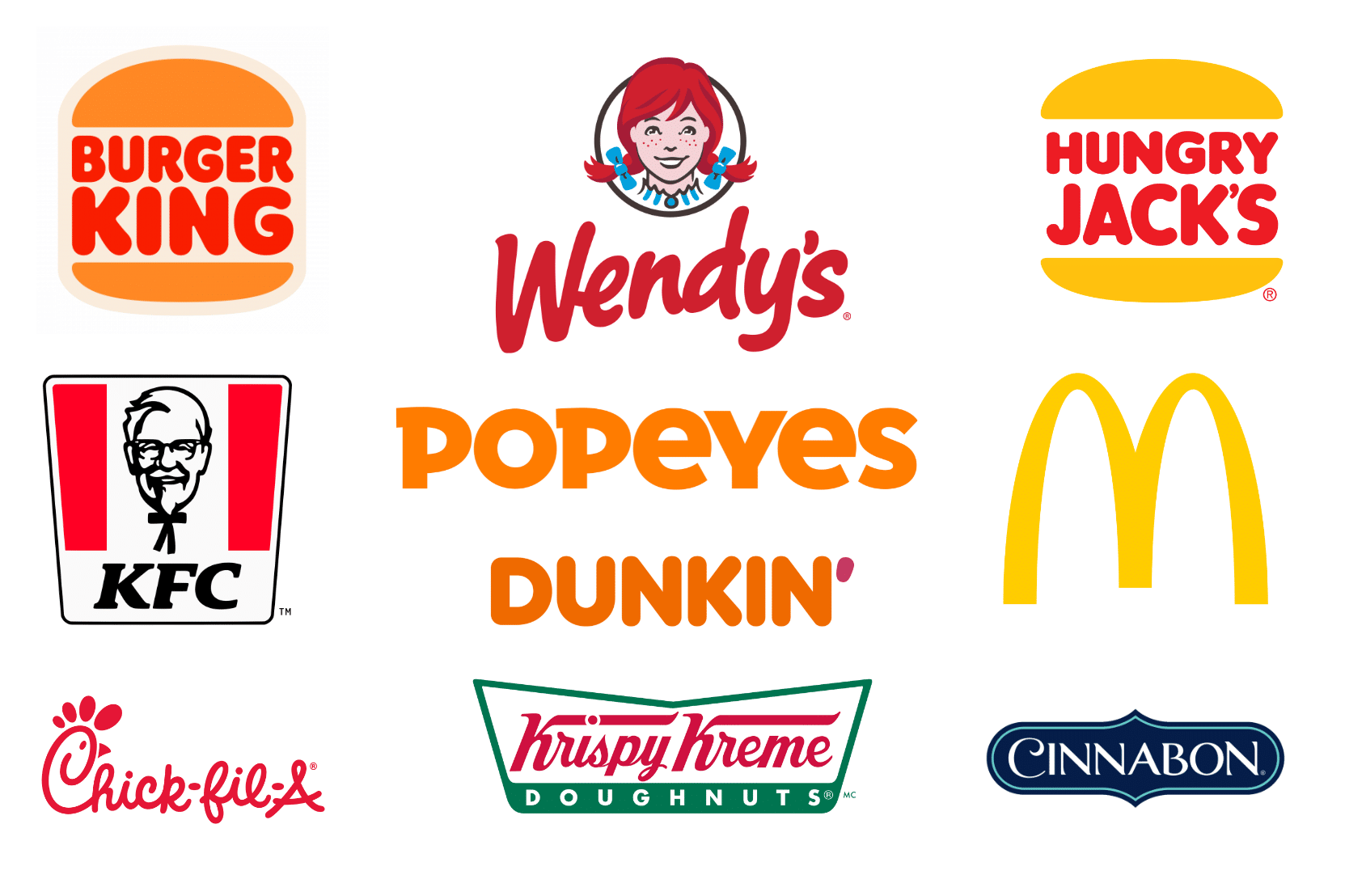 10+ Best Fast Food Logos for Design Inspiration